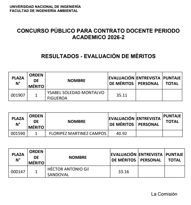 Evaluación de Méritos de la Escuela Profesional de Ingeniería de Higiene y Seguridad Industrial (EPIHSI)