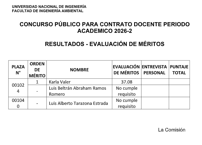 concurso público para contrato docente de la Escuela Profesional de Ingeniería Ambiental